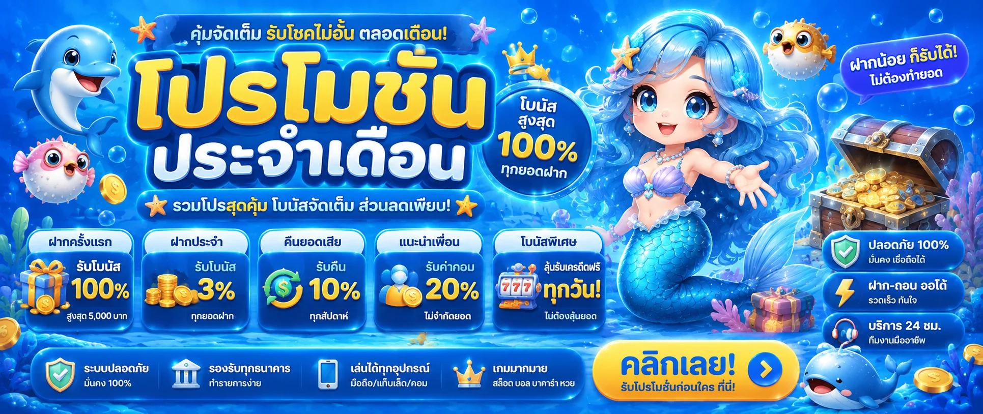 ระบบฝากถอนไว TIER789 อัตโนมัติรองรับทุกธนาคาร